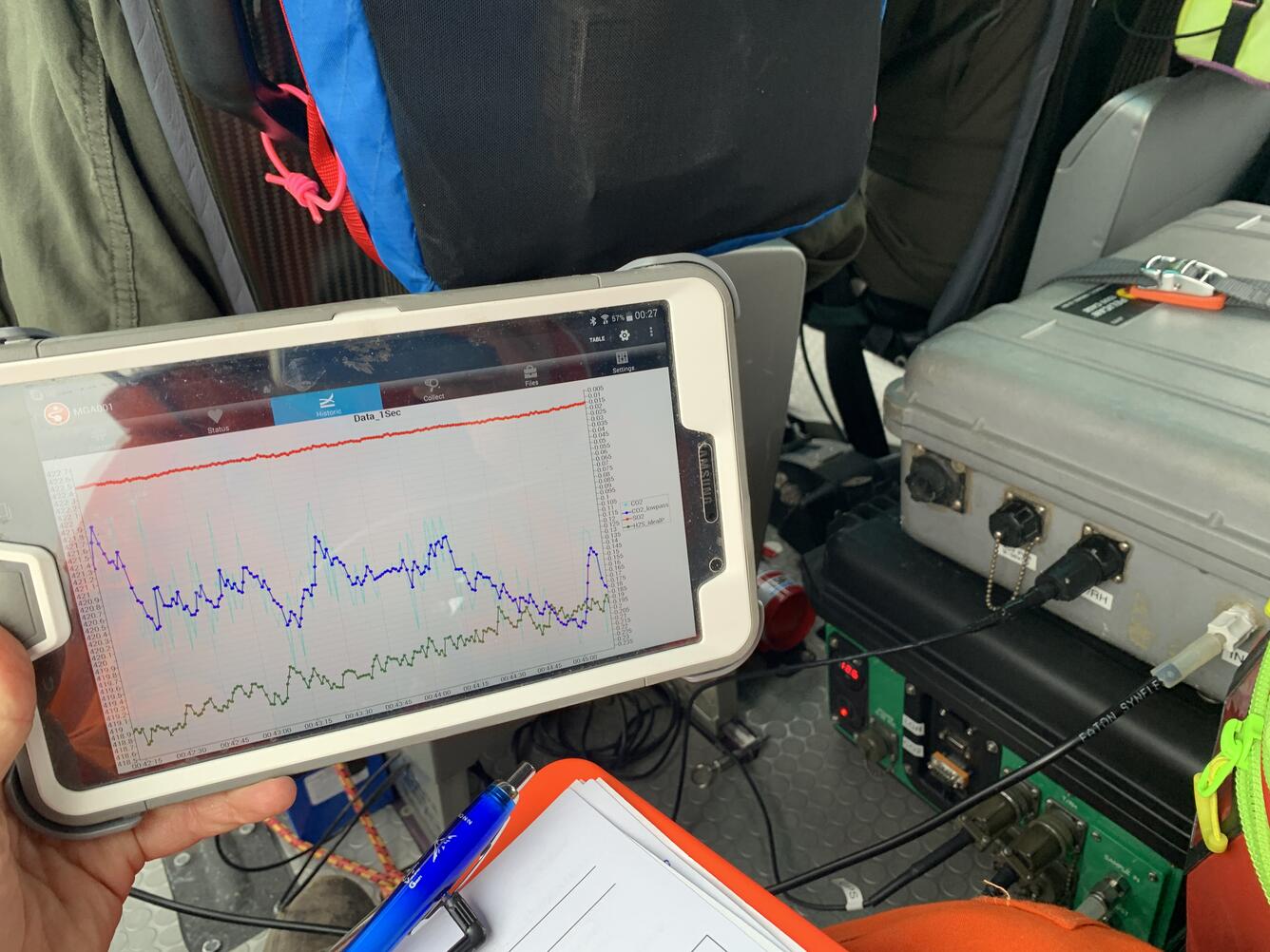 Color photo of a hand held computer tablet displaying data in real time. 