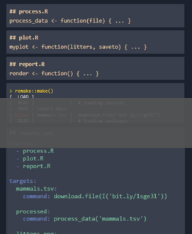 Data Science for Water Resources image card.