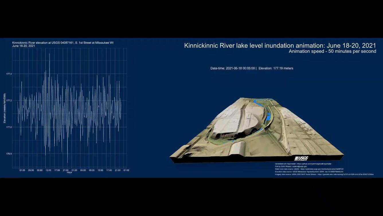 Screenshot of data visualization and 3-D animation of flood inundation