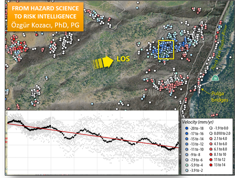 screenshot of text over a map with multicolored points on aerial imagery