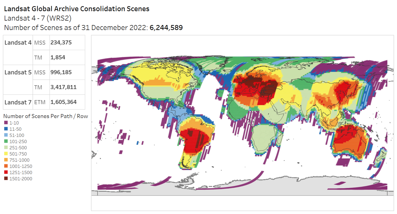 Landsat Global Archive Consolidation WRS 2 Scenes - July 2022