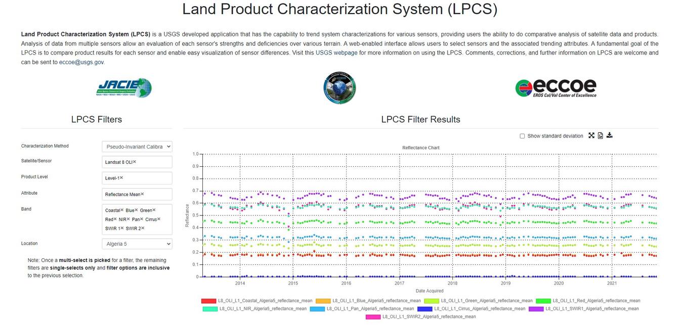 A screenshot of a webpage with filters