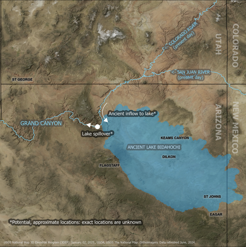Map showing location of prehistoric Lake Bidahochi, and potential, approximate locations of Colorado inflow and spillover that helped shape the Grand Canyon and Colorado River System. 