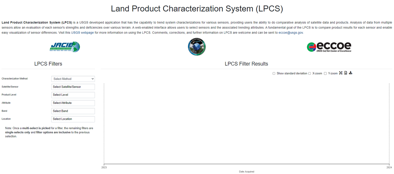 Land Product Characterization System interface 