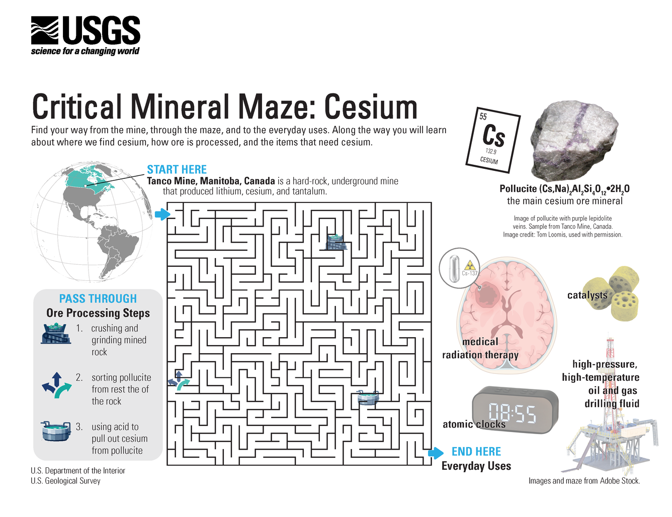 Critical mineral maze for cesium that highlights mining, ore processing, pollucite, and everyday uses.