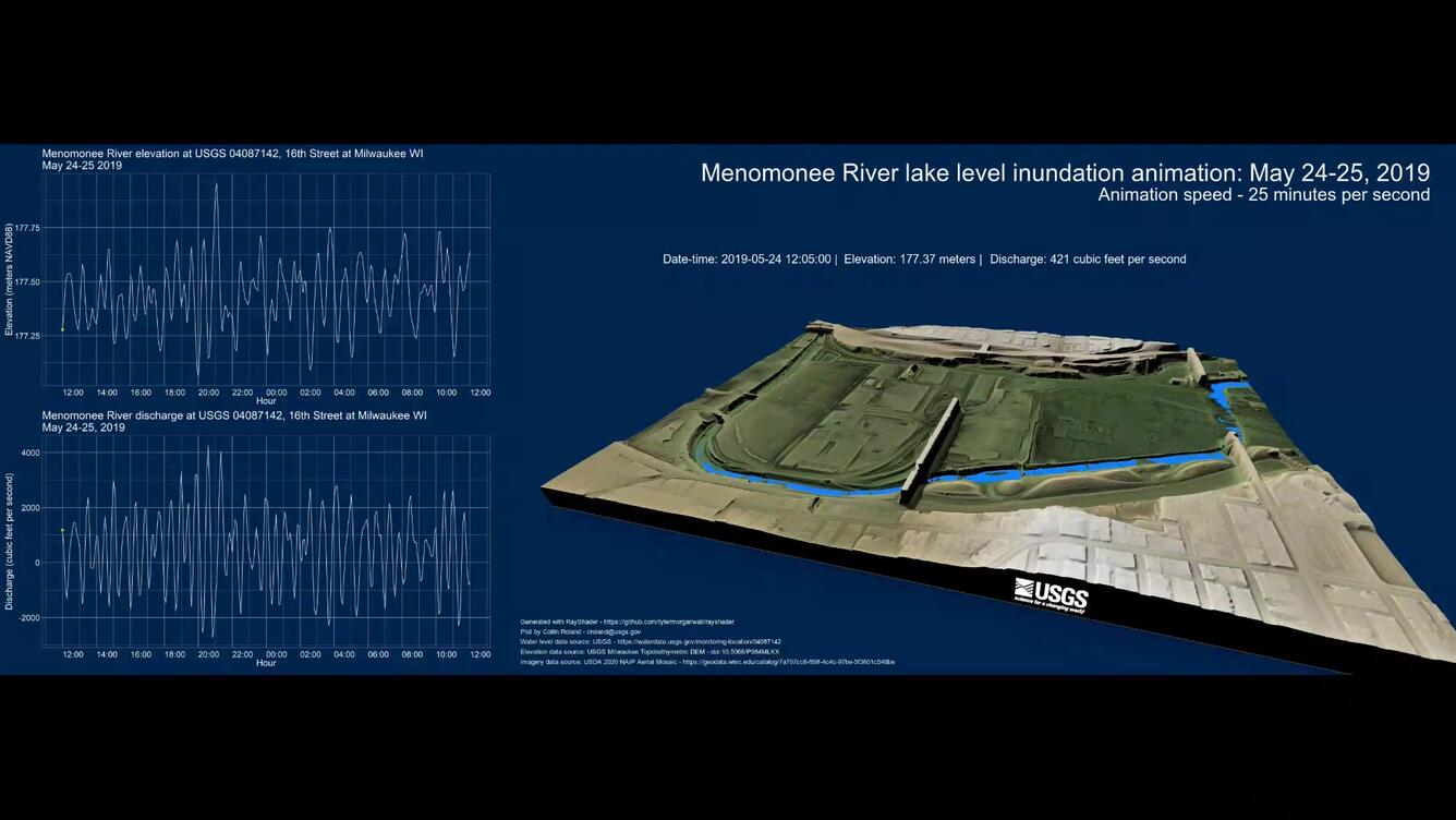 Screenshot of data visualization and 3-D animation of flood inundation