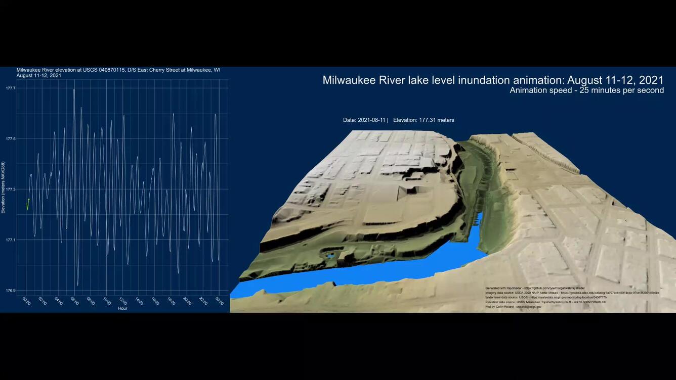 Screenshot of data visualization and 3-D animation of flood inundation