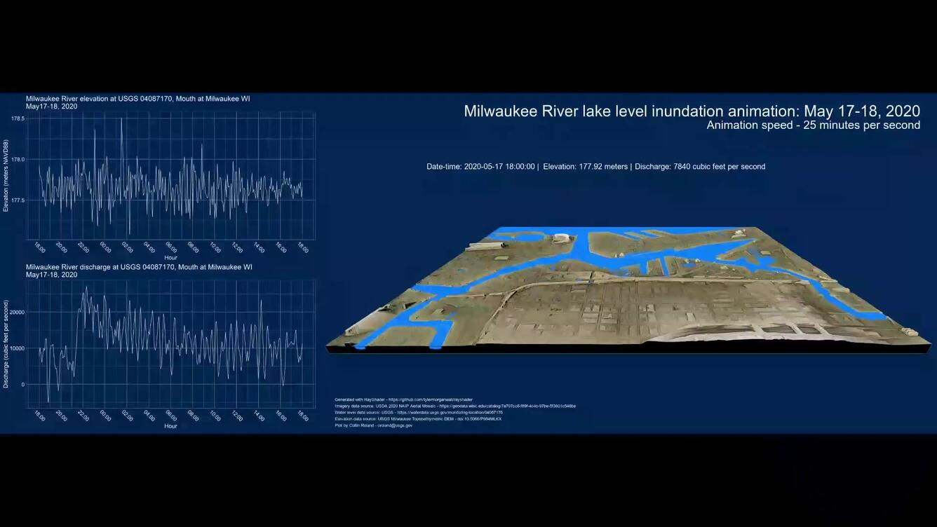 Screenshot of data visualization and 3-D animation of flood inundation