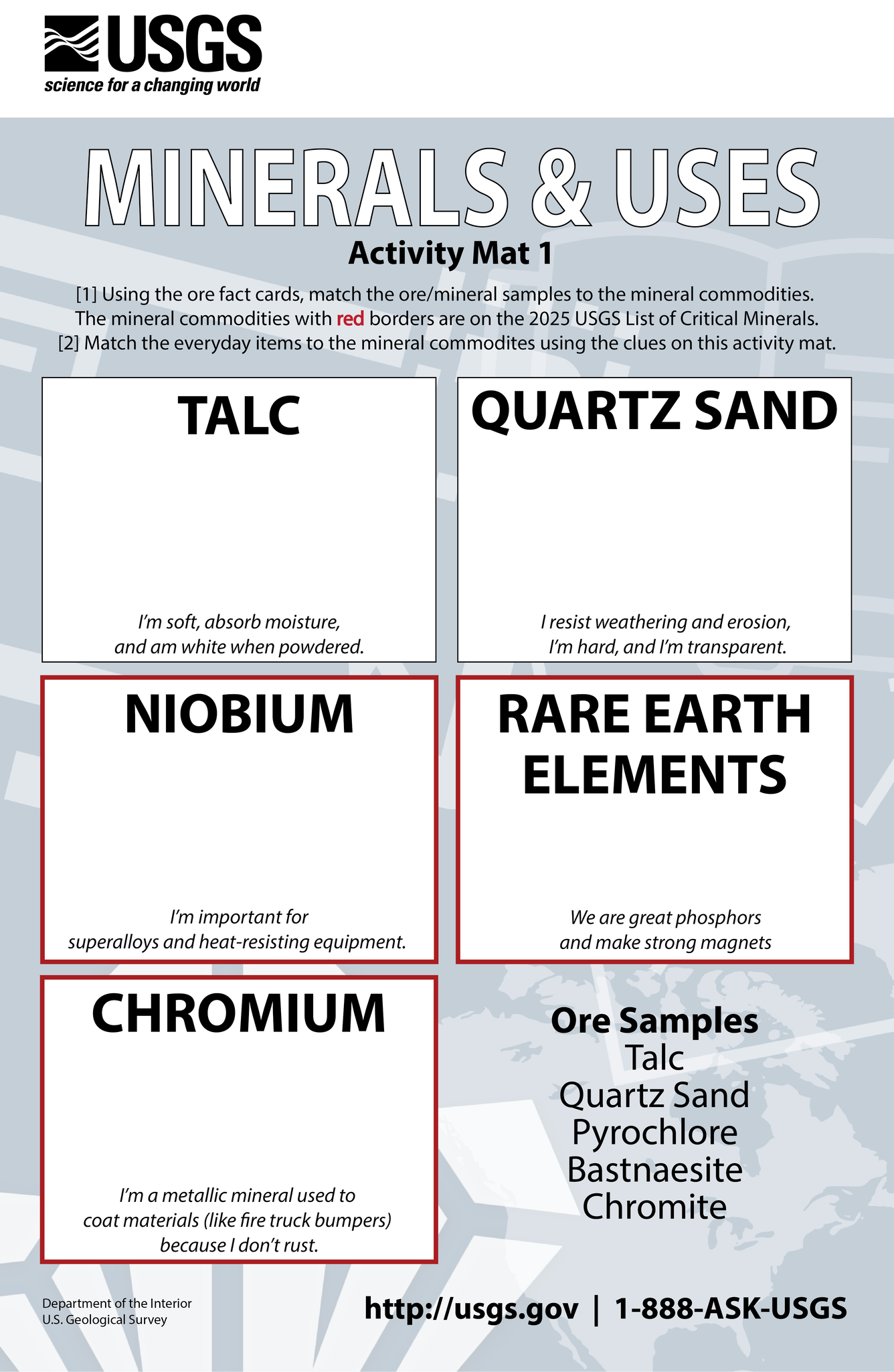 Activity mat 1 for the Minerals and Uses Activity.