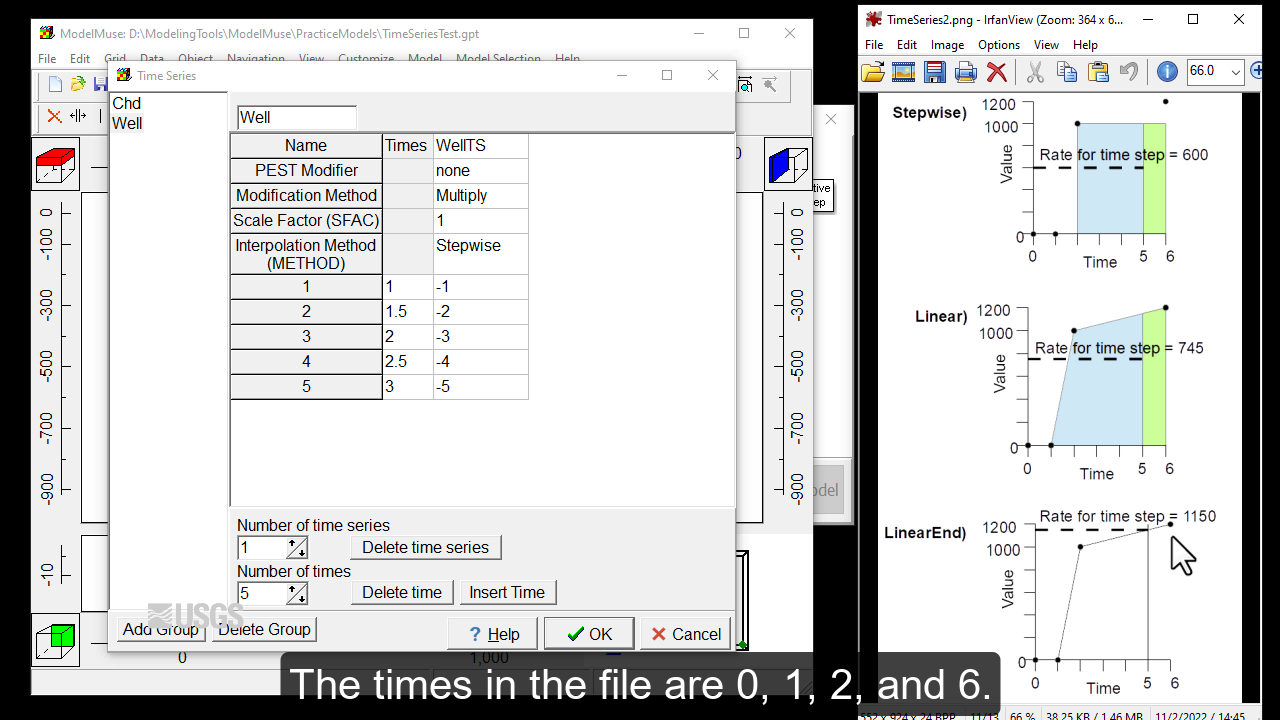Screen capture of ModelMuse showing the Time Series dialog box along with an illustration of how time series are applied.