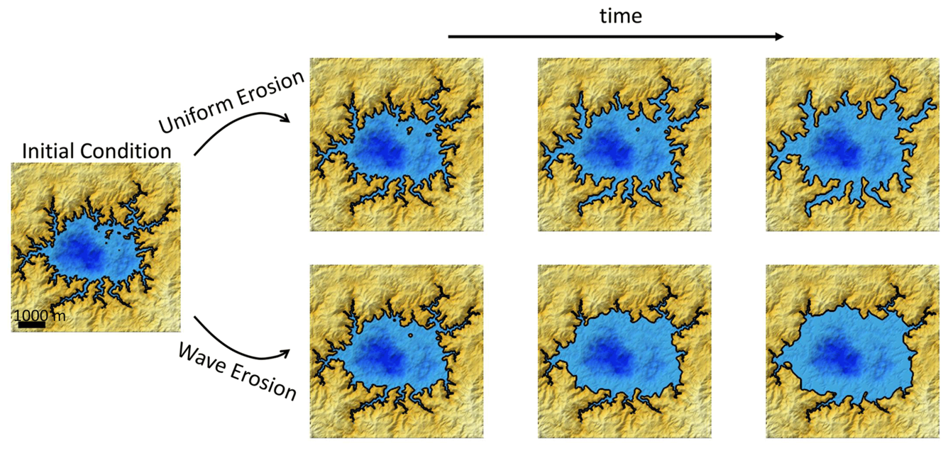 1st image shows model’s initial condition. From left to right, images show erosion over time: top = uniform, bottom = wave.