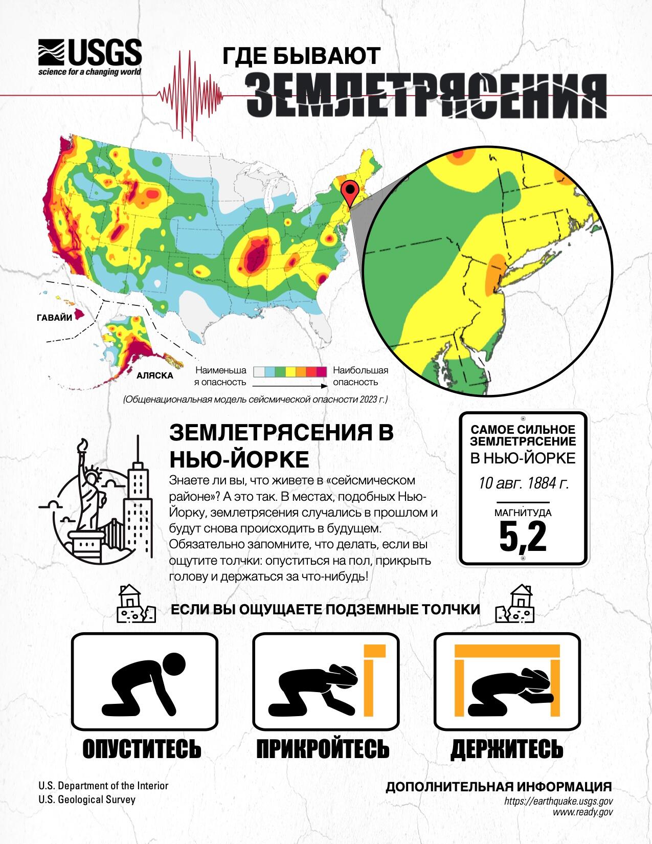 ГДЕ БЫВАЮТ ЗЕМЛЕТРЯСЕНИЯ: ЗЕМЛЕТРЯСЕНИЯ В НЬЮ-ЙОРКЕ