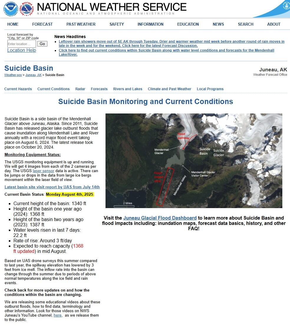 Screenshot of National Weather Service Suicide Basin monitoring page.