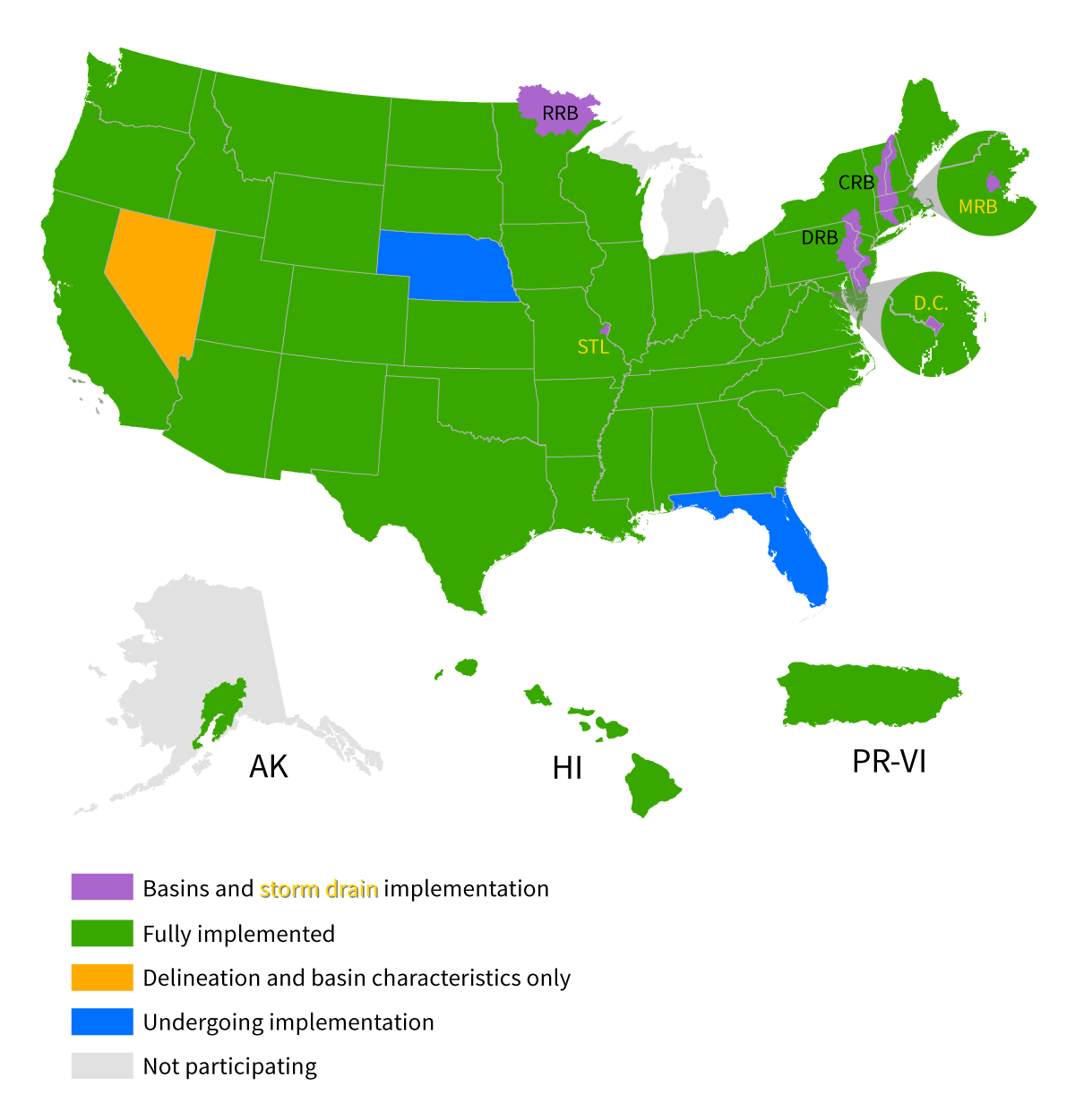 StreamStats map of implementation status