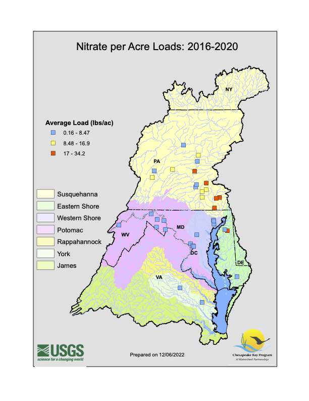 Nitrate per Acre Loads in the Chesapeake Bay Watershed 2016-2020