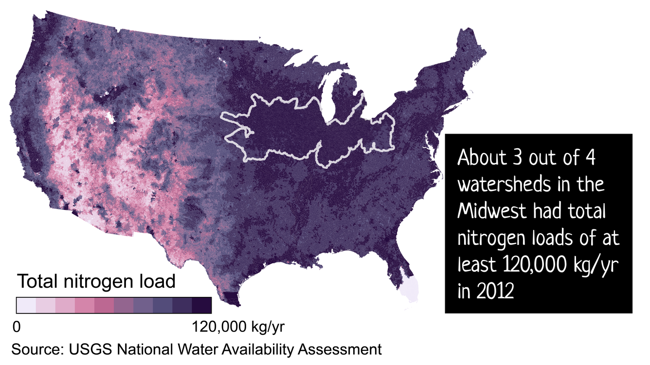 Map showing total load of nutrients, nitrogen or phosphorus, in kilograms per year by watershed (HUC12).