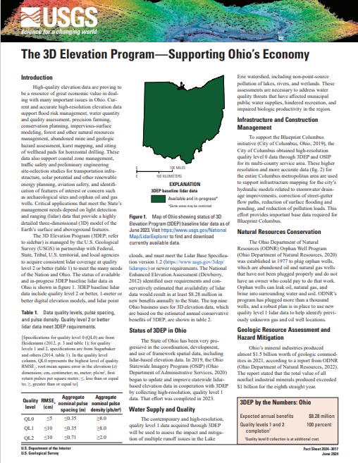 Fact Sheet 2024-3017