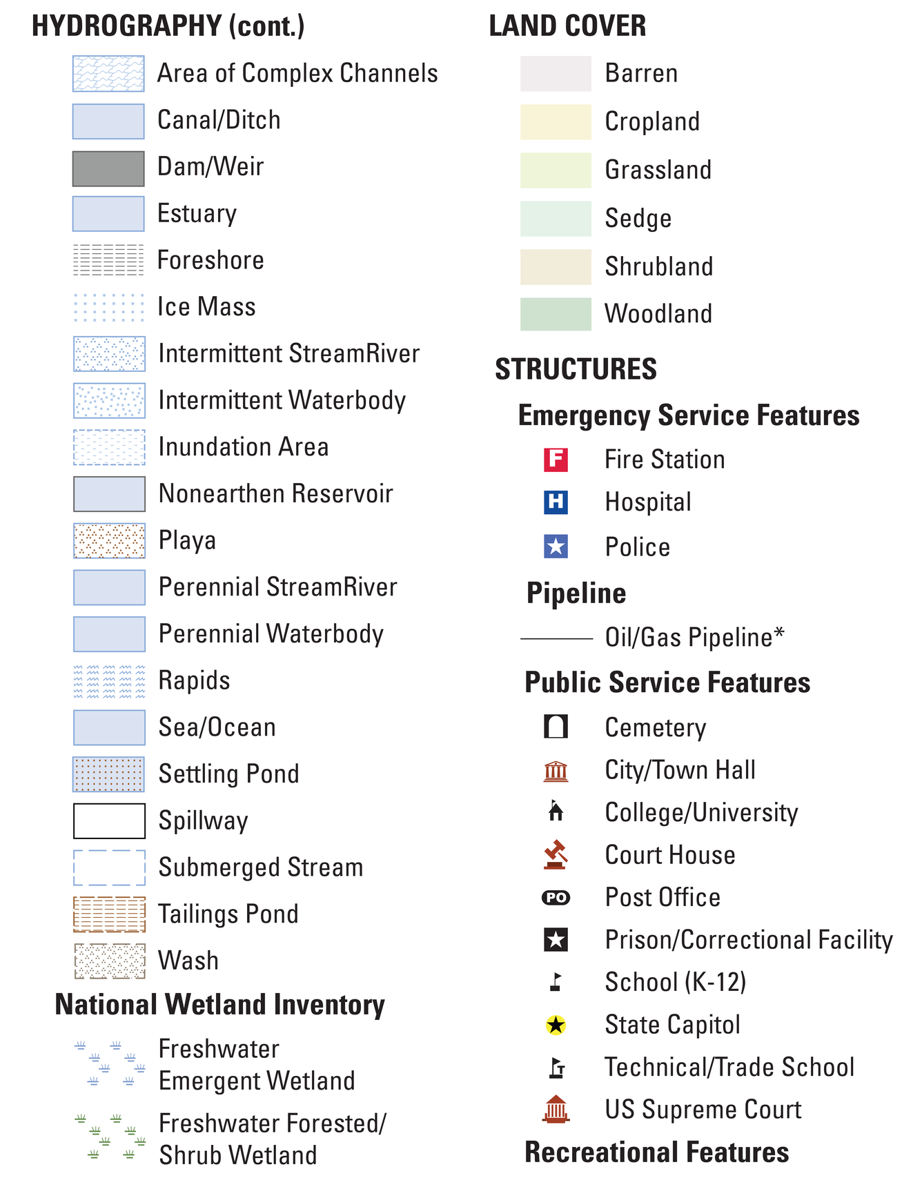 7.5-Min OnDemand Topo - Map Symbols - Image Card - 2025