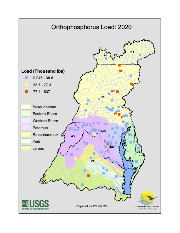 Map detailing orthophosphorus load in the Chesapeake Bay Watershed in 2020