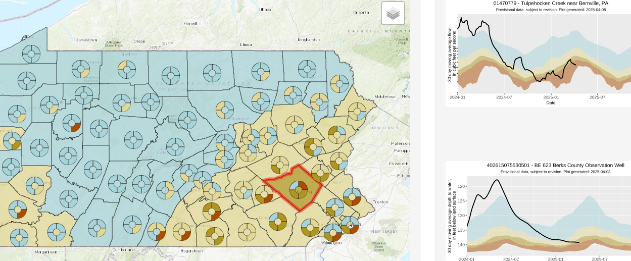 Screenshot of the Pennsylvania Drought Condition Web Tool with the state of Pennsylvania and two plots to the right. 