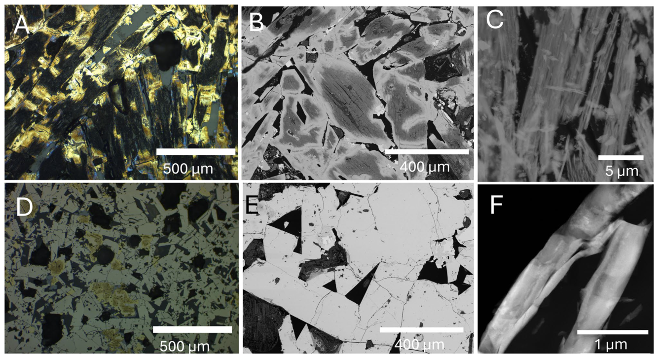 Petrographic, SEM, and STEM images of bladed marcasite and bladed pyrrhotite