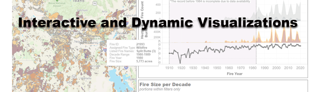A title reads Interactive and Dynamic Visualizations over a background of maps and figures