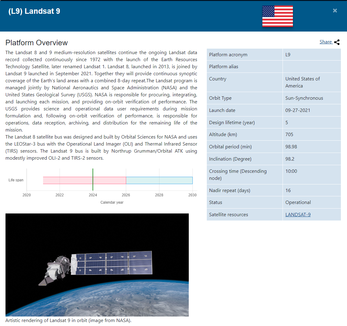 Online compendium satellite platform overview of Landsat 9