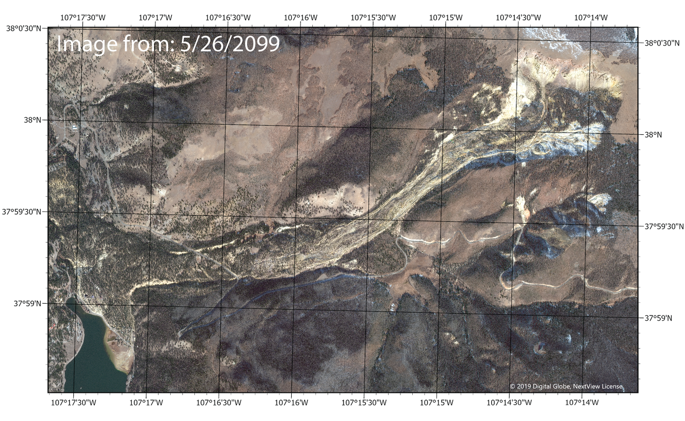 For TEST SCENARIO DO NOT USE