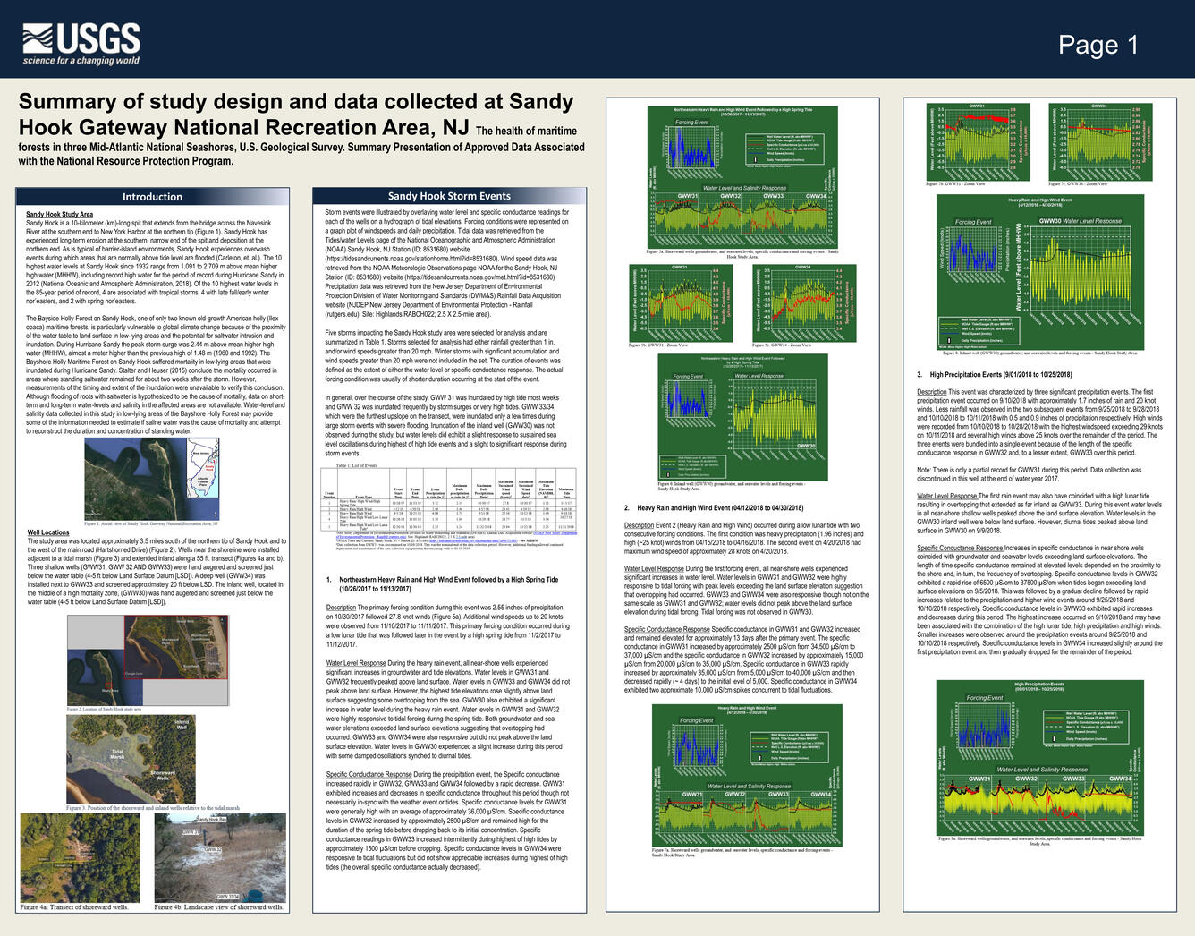 Page of charts and graphs along with text describing the Sandy Hook Project 