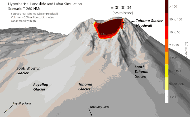 Animated D-Claw simulation of a hypothetical landslide and lahar originating from the failure of a section of the Tahoma Glac