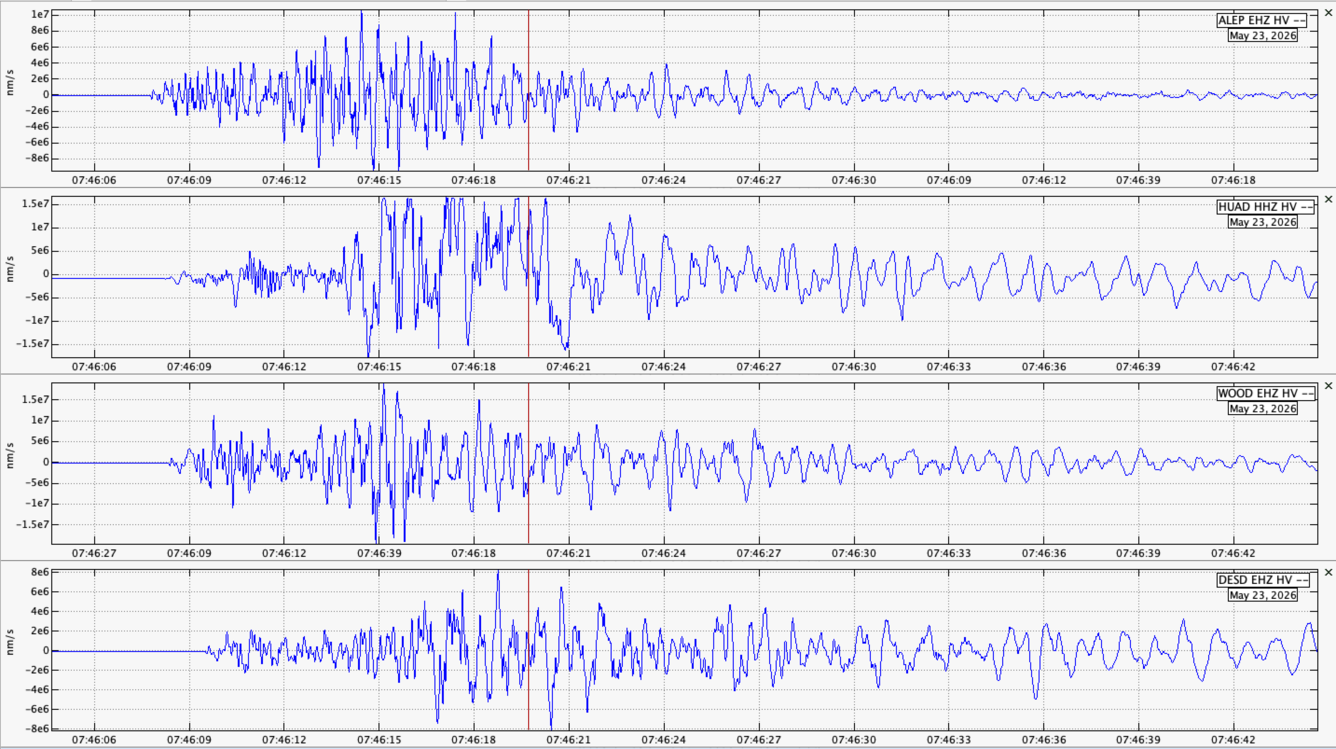 Color graphic of earthquake waveform data