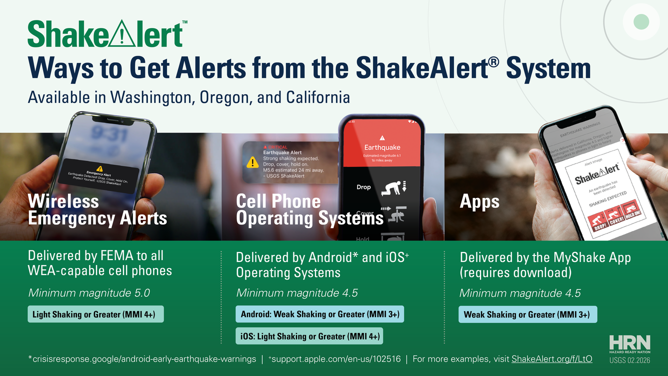 Shake Alert Phone social graphic