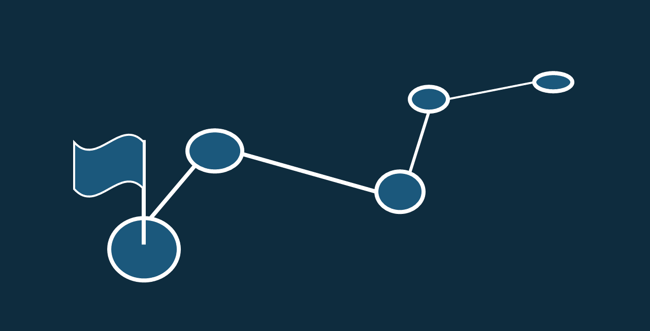 Icon showing a path of circles leading to a flag. 
