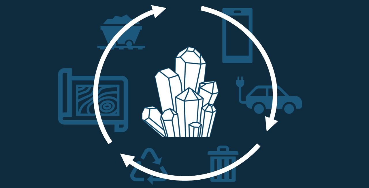 Icon symbolizing full life cycle of mineral resources. Icon of minerals surrounded by cycle of three arrows. First arrow: map and cart of coal. Second arrow: phone and electric car. Third arrow: recycling symbol and trash bin. 