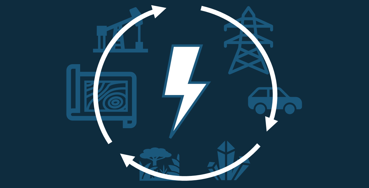 Energy life cycle icon: energy icon surrounded by three arrows. First arrow: a map and oil rig. Second arrow: electric tower and car. Third arrow: mineral and ecosystem. 