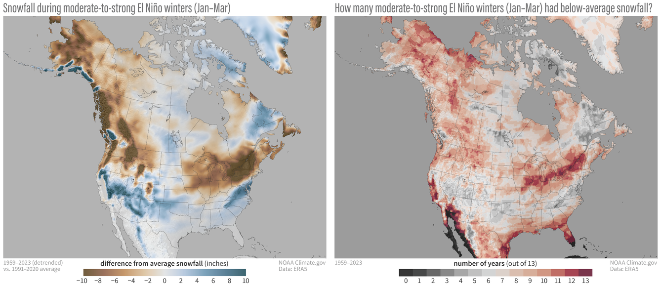 Two maps of North America showing snowfall during moderate-to-strong El Nino winters