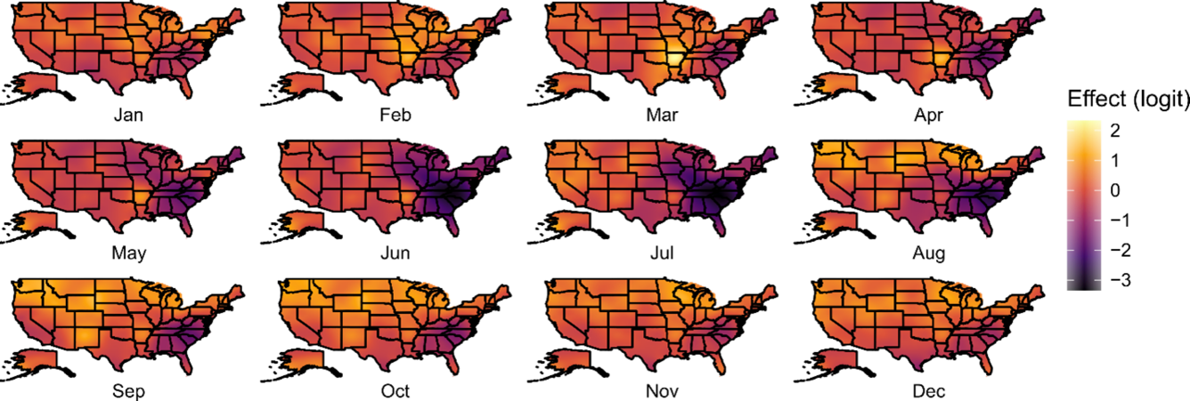 A graphical depiction of species specific weekly avian influenza (IAV) prevalence rates in waterfowl