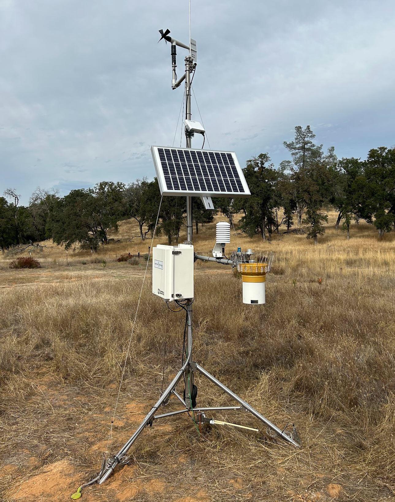 Measuring device in field