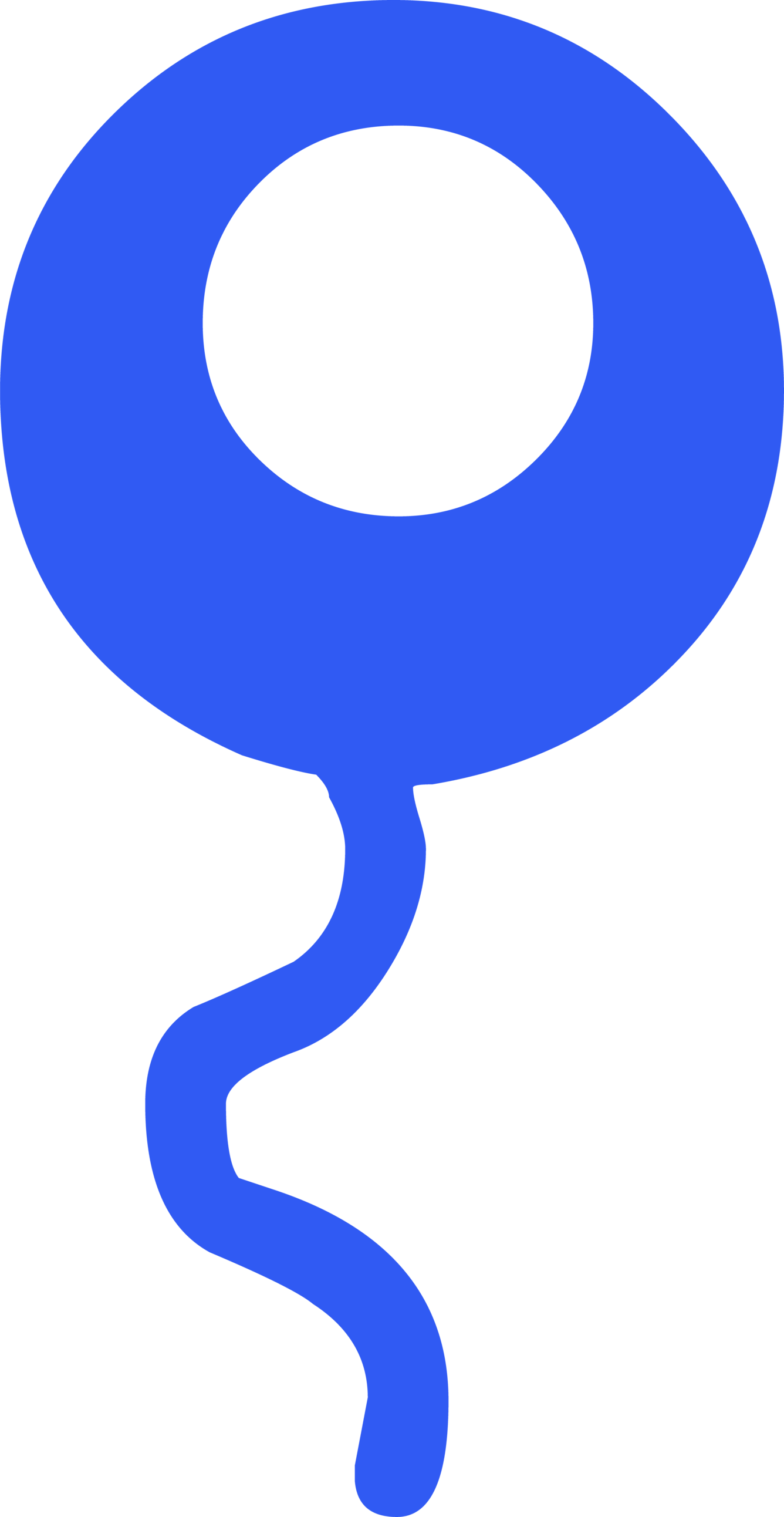 SpringSeep Point Symbol