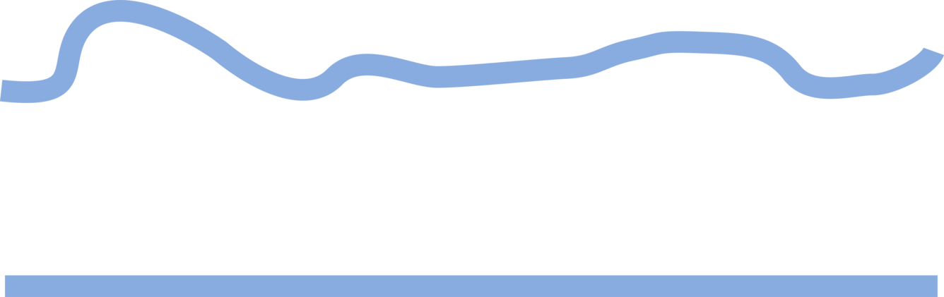 Multi-use Blue Hydrography Line Symbol
