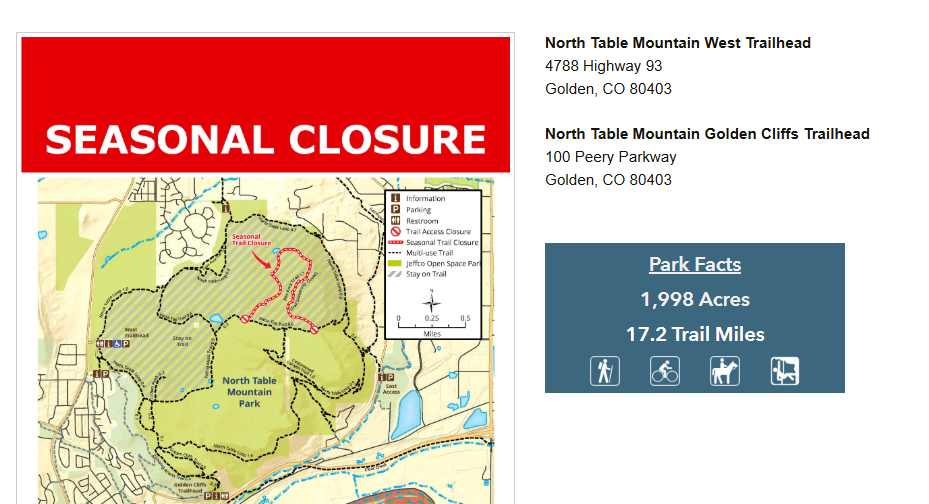 Screenshot of map and addresses for North Table Mountain trailheads from the Jefferson County Colorado Open Space website.