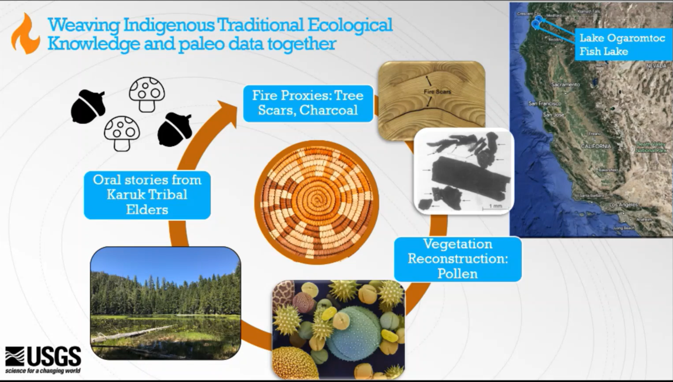 August Public Lecture Thumbnail video slide image 