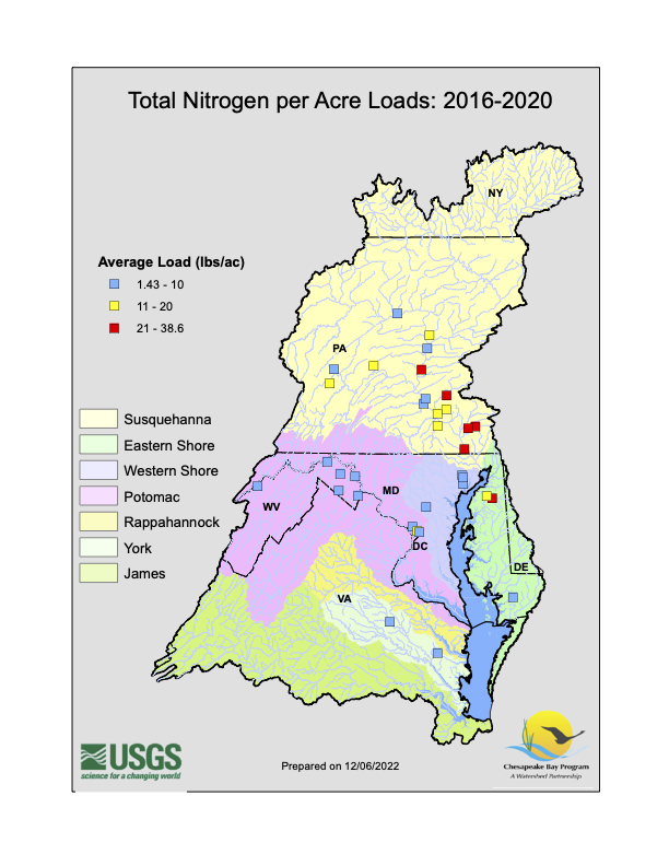 Total Nitrogen per Acre Loads in the Chesapeake Bay Watershed 2016-2020