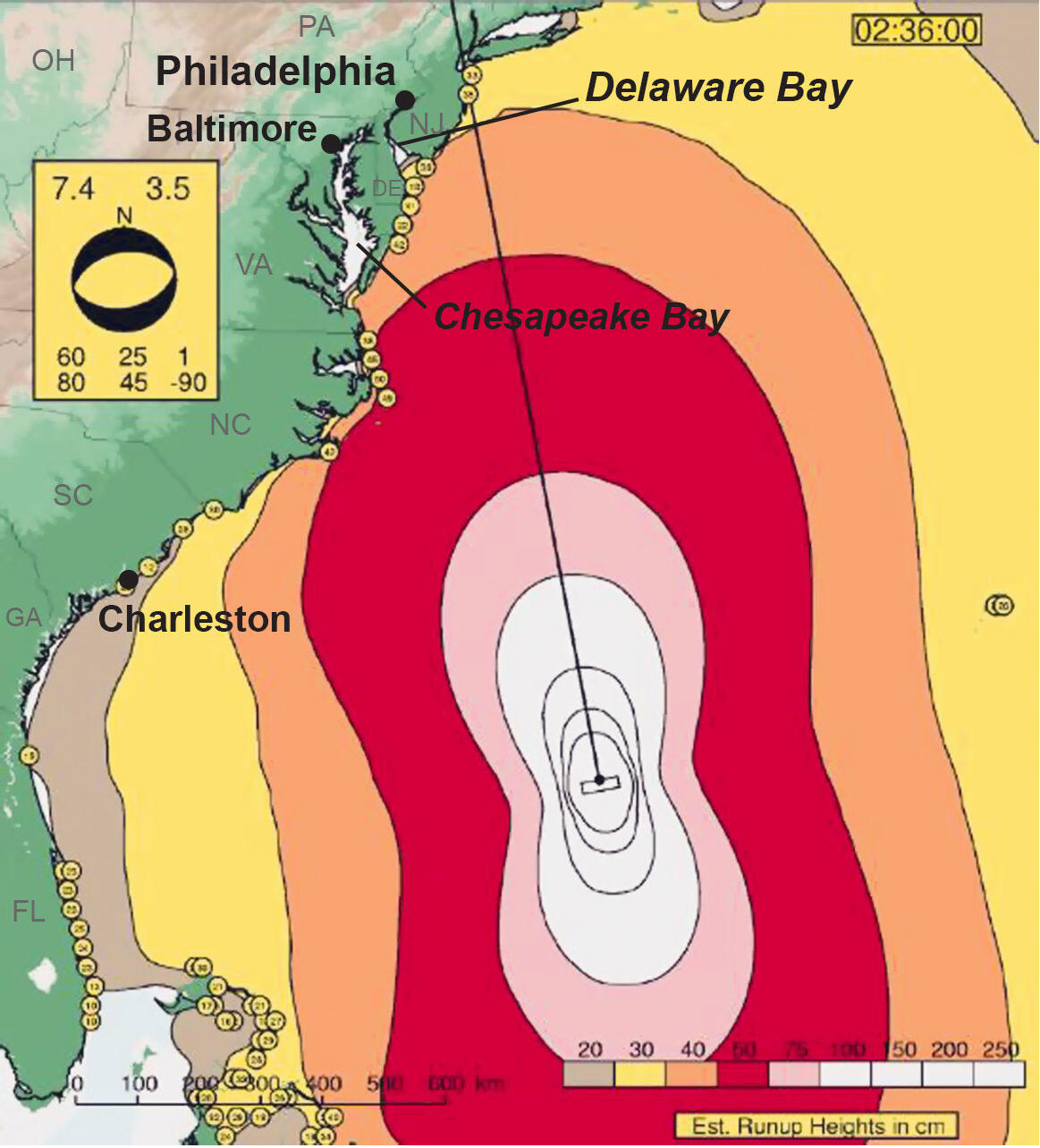 A plot shows how a tsunami might radiate from a spot where an earthquake happens under the ocean.