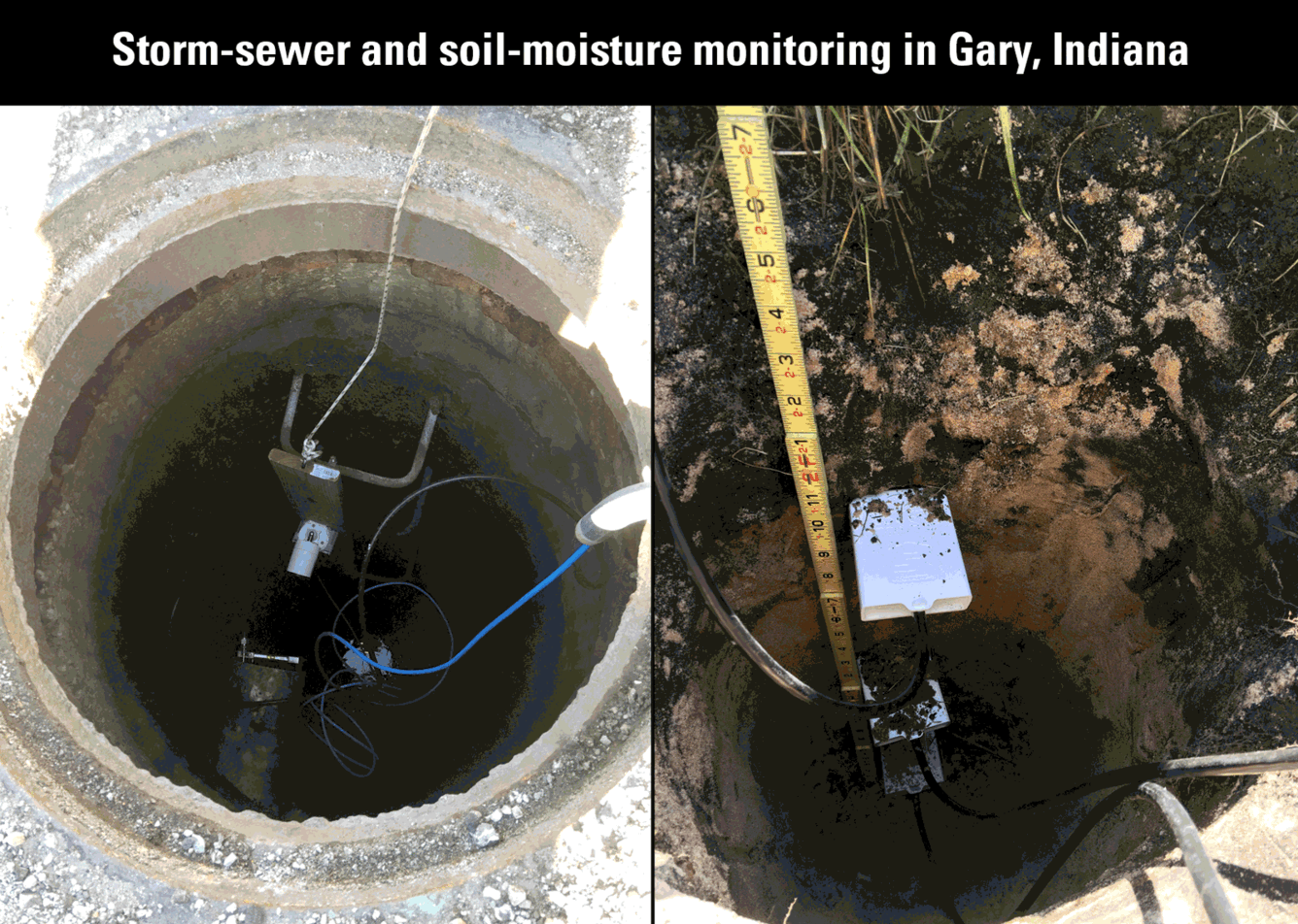 Slideshow of equipment used to monitor stormwater flow and quality through green infrastructure