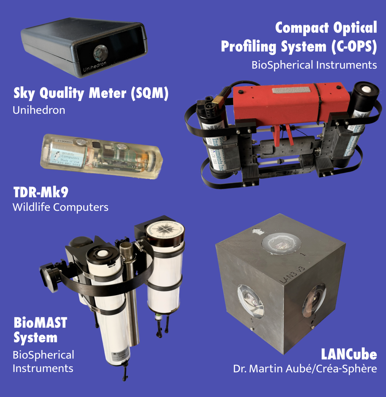 light measuring instruments