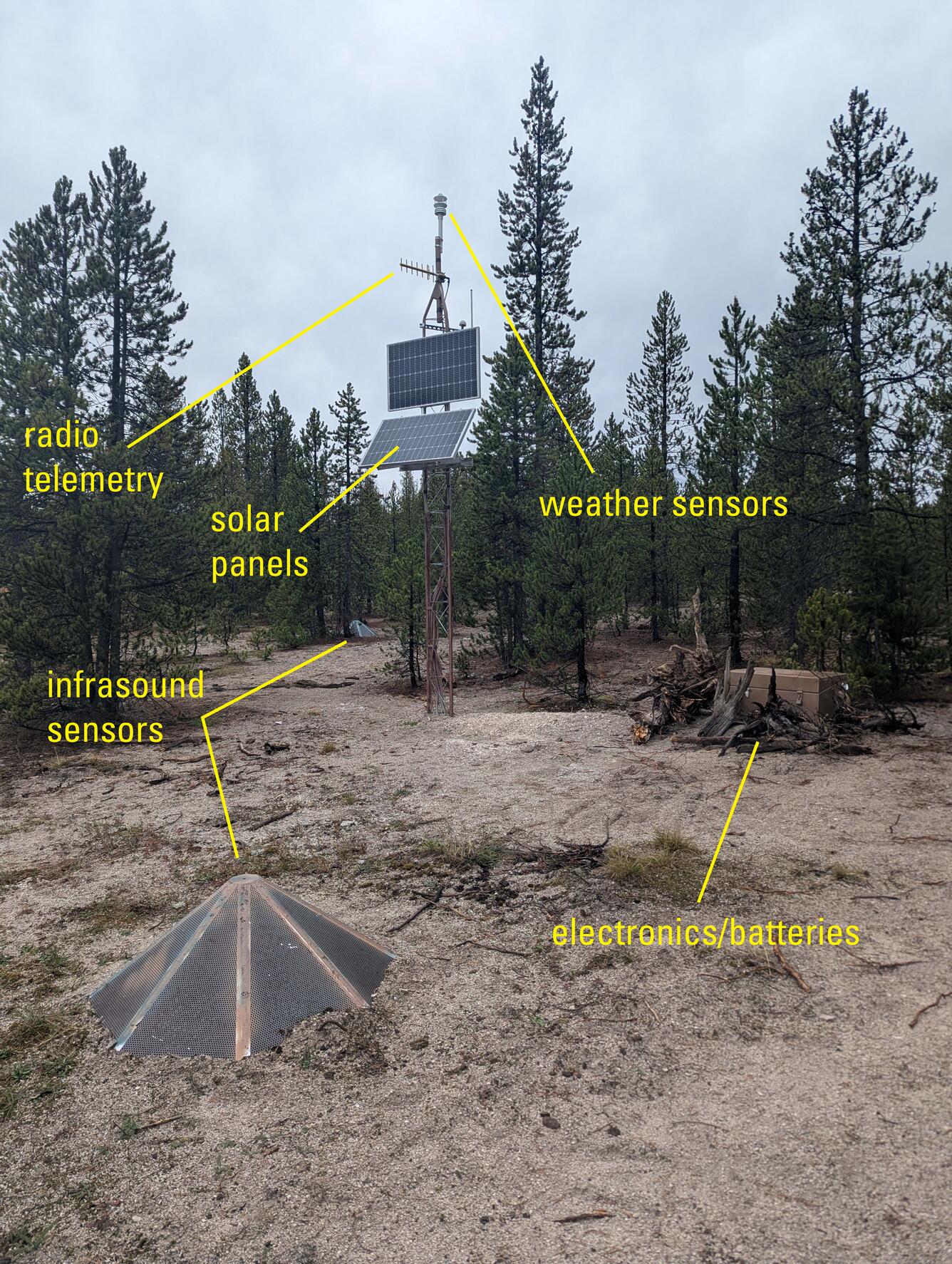 Antennas and solar panels on a tower on barren ground with trees in the background and equipment in the foreground