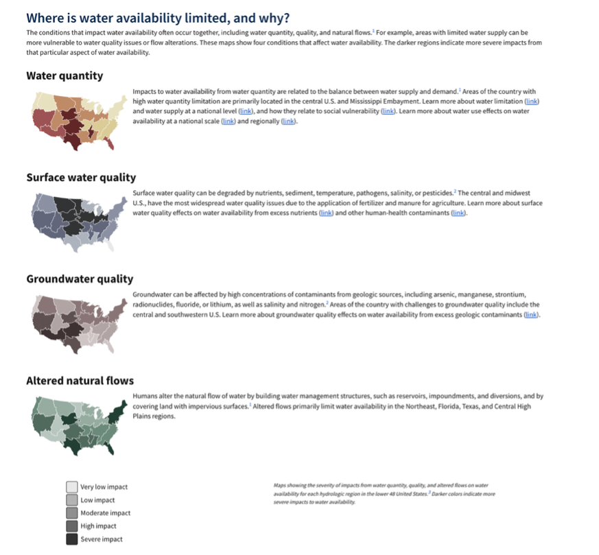 These maps show four conditions that affect water availability. The darker regions indicate more severe impacts.