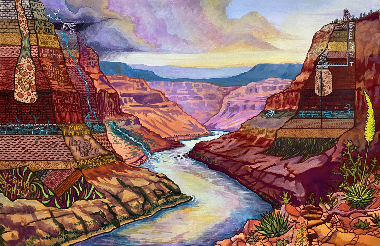 Gouache painting is a generalized schematic view through the Grand Canyon with the Colorado River in the center