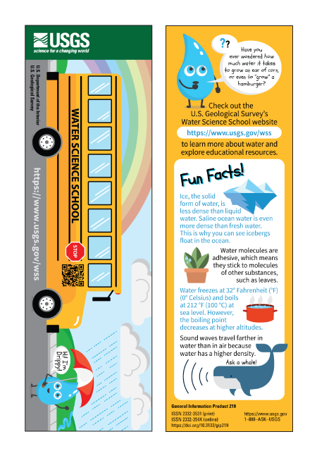 Front and back sides of the Water Science School bookmark